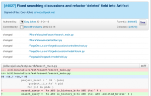 link to artifact